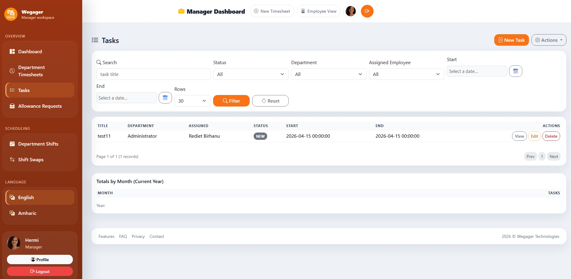 Task Management Dashboard
